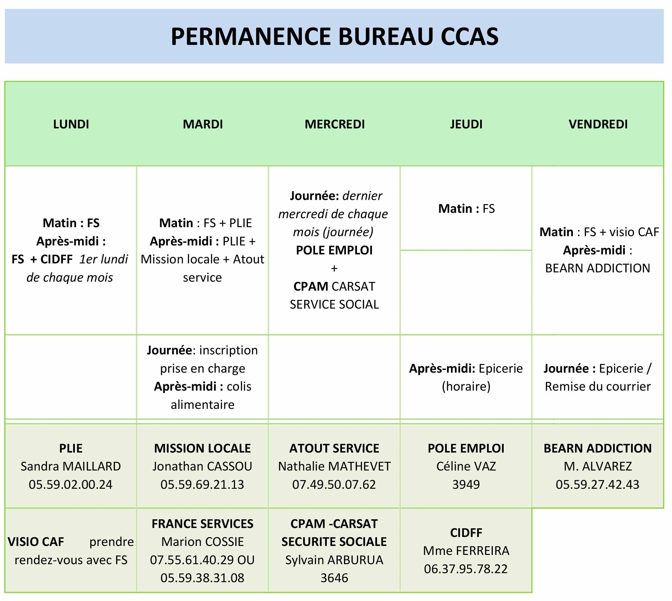 PERMANENCES 2022 CCAS